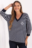  Blouse model 218843 Relevance 