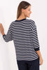  Blouse model 218843 Relevance 