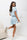  Set model 228234 Relevance 