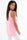  Top model 230433 Relevance 